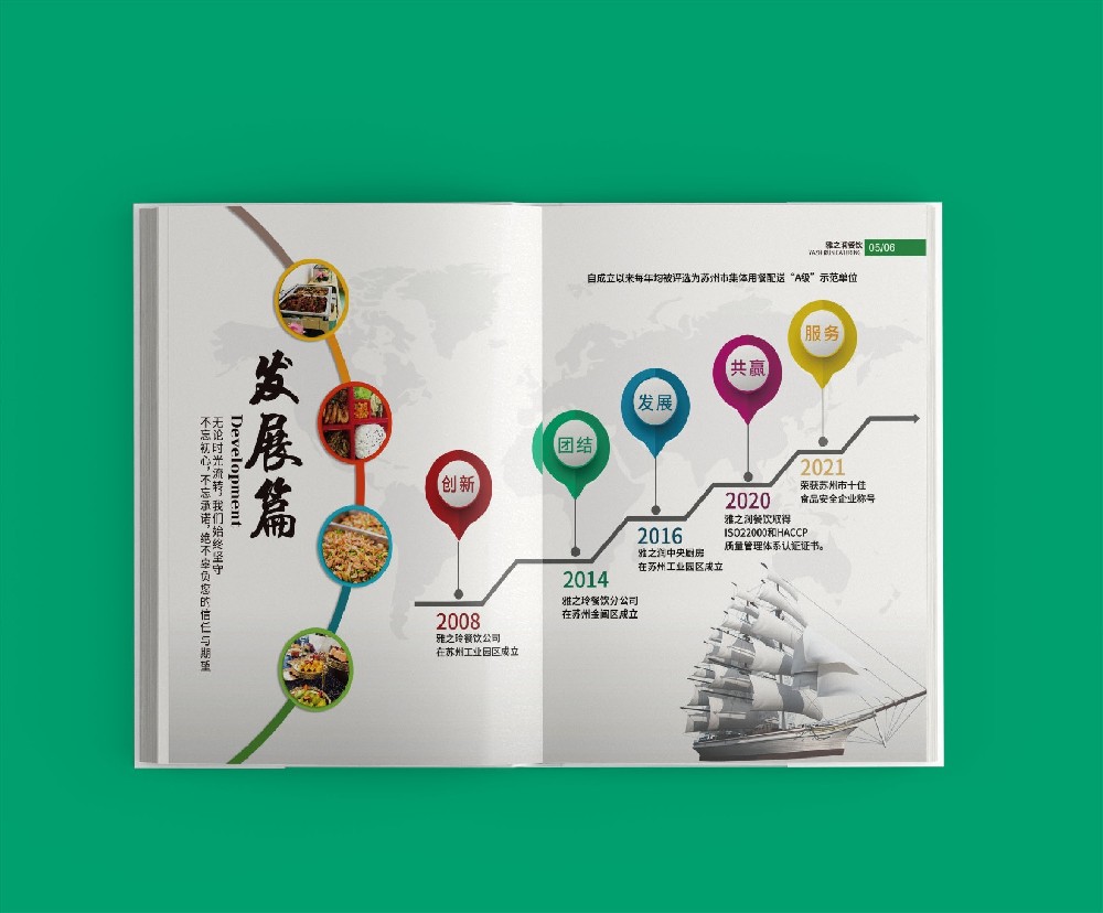 折疊與裝訂工藝中，規(guī)格尺寸的調(diào)整會(huì)帶來哪些挑戰(zhàn)？