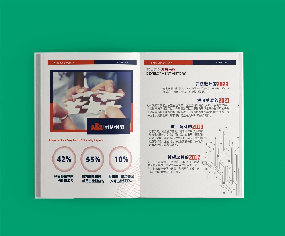 不同裝訂技術如何影響畫冊印刷的翻閱體驗？